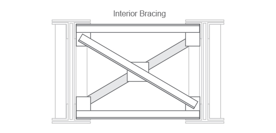 interior-bracing